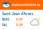 Sneeuwhoogte Saint Jean d'Arves